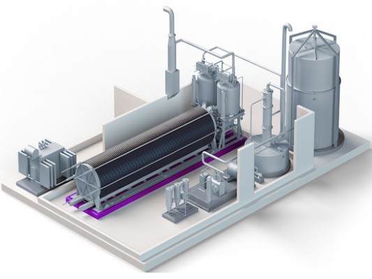 Alkaline Electrolysis